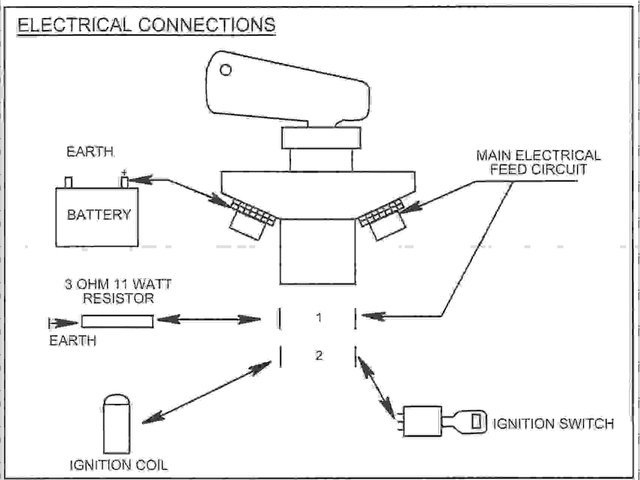 FIA switch